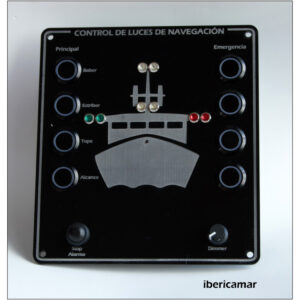 Panel de Luces
